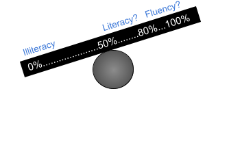 tipping point